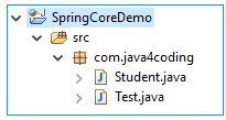 spring-core-example-3